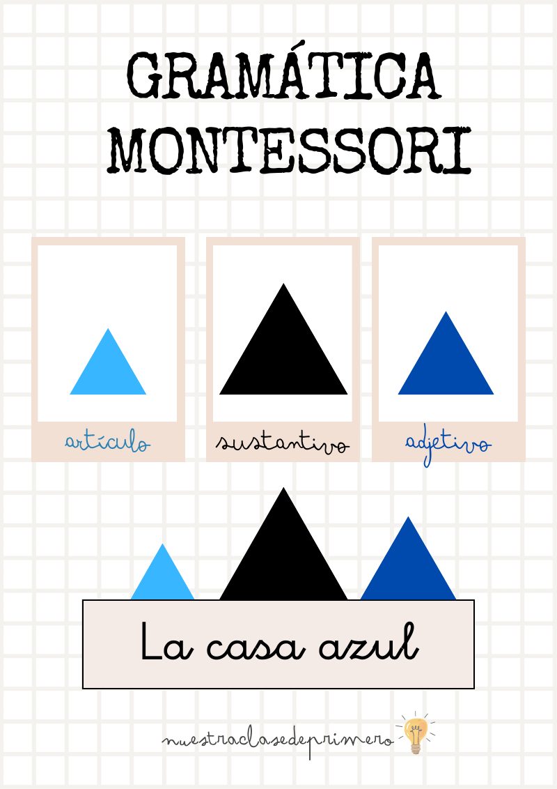 Vista previa de Gramática Montessori Pack