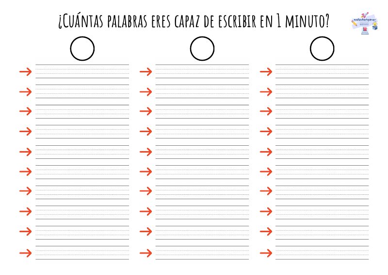 Vista previa de ¿cuántas Palabras Eres Capaz de Escribir en 1 Minuto