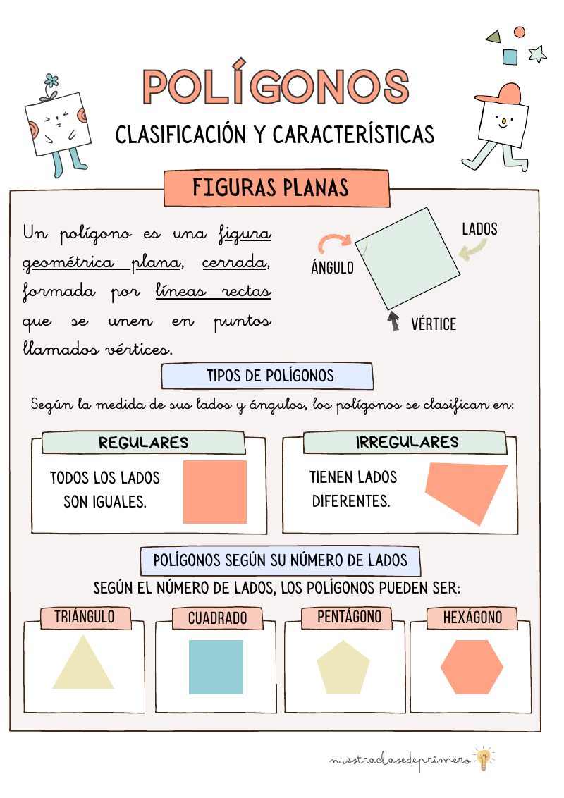 Vista previa de Polígonos