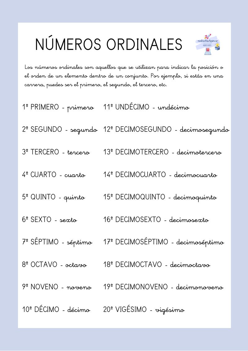 Vista previa de Ordinales 1-20