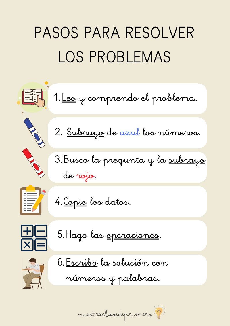 Vista previa de Pasos Problemas.