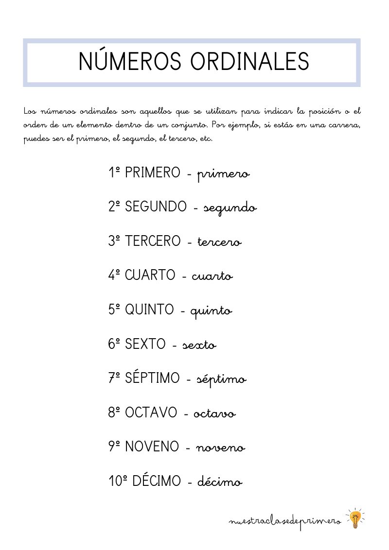Vista previa de Ordinales 1-10
