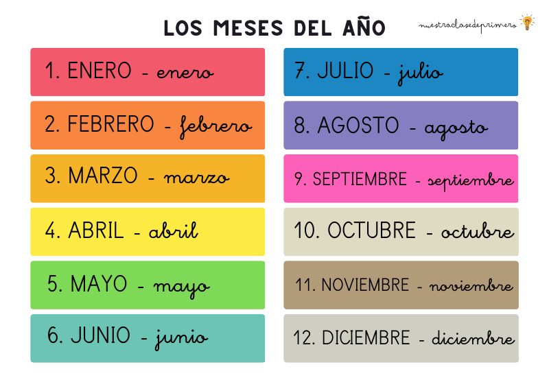 Vista previa de Meses del Año